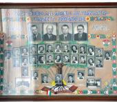 VIII osztály tablója 1944-1952-ből (Fotózott tabló)